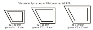 Bastidores para serigrafía